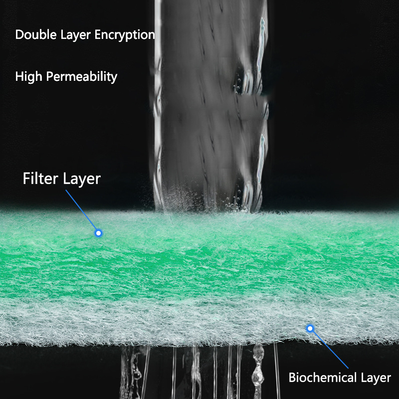 Biochimico verde bianco acquar - Aquarium Fish Green recensione e prezzo