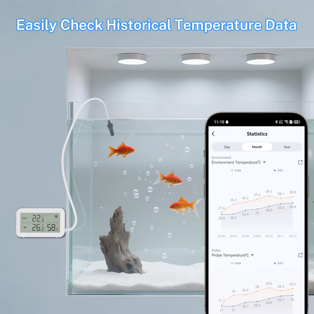 Sonda Esterna per Temperatura  - Aquarium Thermometer recensione e prezzo