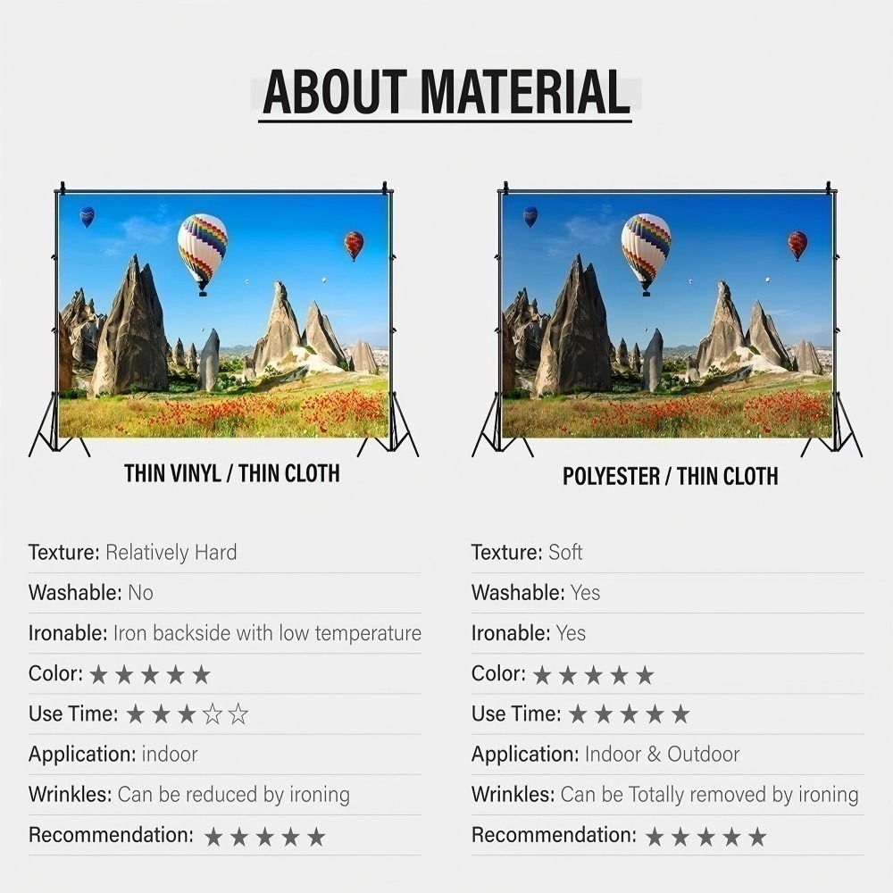 Mondo sottomarino Castello Pes - Aquarium Fish World recensione e prezzo
