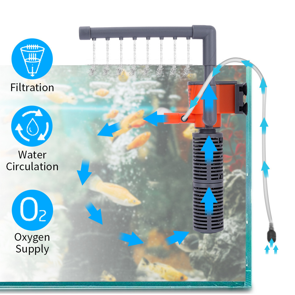 Xilong Mini Filtro pompa acces - Aquarium Xilong recensione e prezzo
