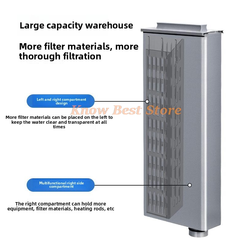 Modulo Filtro per Acquario Int - Aquarium Xilong recensione e prezzo