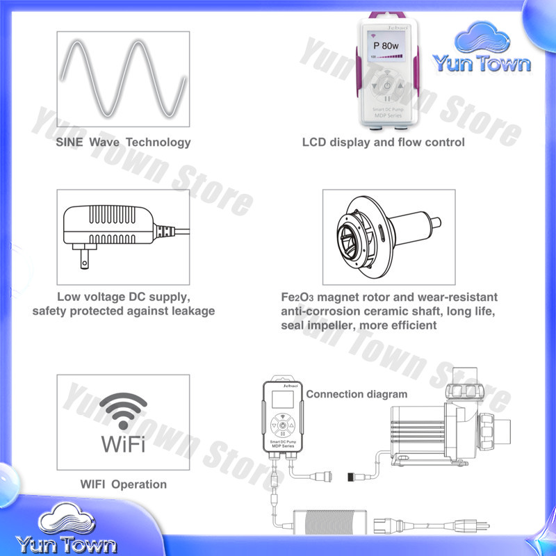 Pompa per Acquario WiFi Serie  - Aquarium Fish App recensione e prezzo